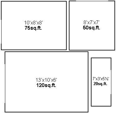 Self-Storage unit size comparison.